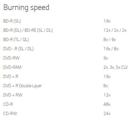 A white background with black text

AI-generated content may be incorrect.