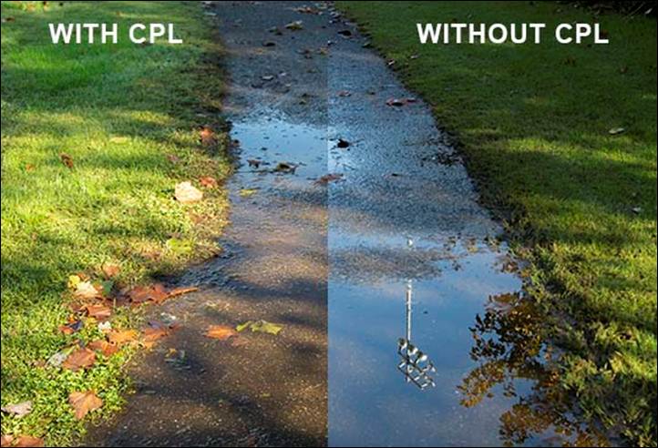 Canon Polarizing Filters. Are They Any good And Worth It? My Results.