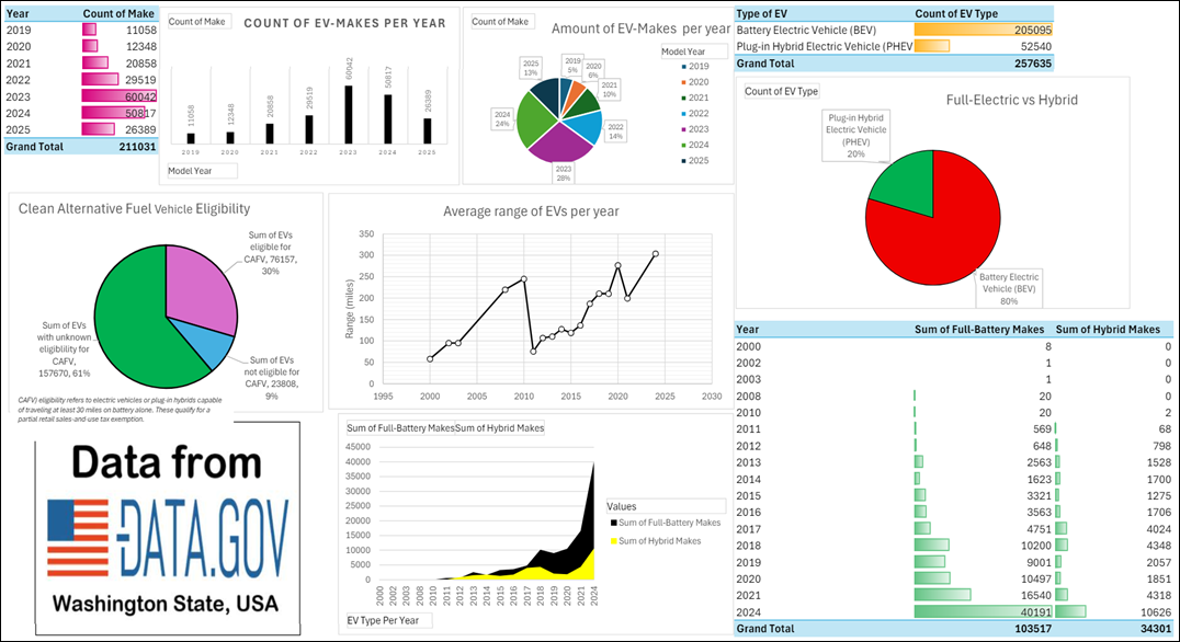 A screenshot of a computer

AI-generated content may be incorrect.